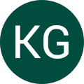 Avis de KG.Z avec une note de 5 sur 5