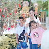 Created by