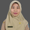 Created by