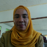 Created by