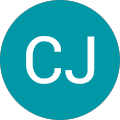 CJ JACKSON