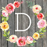 Created by
