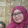 Created by
