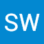SW Miller