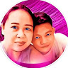 Created by