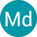 client dp