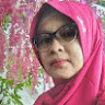 Created by
