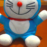 Created by