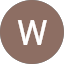 Wichita Falls Sales