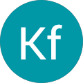 Avis de Kf.e avec une note de 5 sur 5