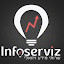 Bella Graff-Infoserviz Data Visualization (Owner)