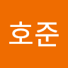 Biểu tượng ảnh đại diện