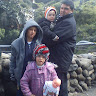 Created by