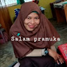 Created by
