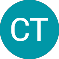 Avatar de CT.