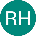 RH K.