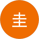 泉澤圭のプロフィール画像