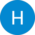 review Hanidan Hoirunnisa