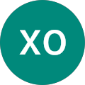 Avis de xo.e avec une note de 5 sur 5