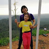 Created by