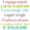 Created by