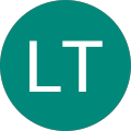 Avatar de LT.6
