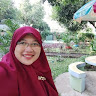 Created by