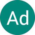 Ad Soyad