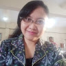 Created by
