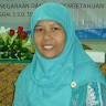 Created by