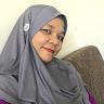 Created by
