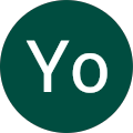 Avatar de Yo.a