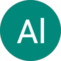 Al Kap