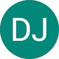 DJ MT