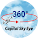 CapitalSkyEye