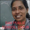 Created by