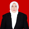 Created by
