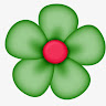 Created by