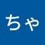 ちゃとらんちゃとらん