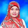 Created by