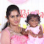 Hemavathy C.R.