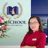 Created by