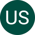US Drafters