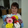 Created by