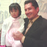Created by