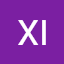 XI Gimnazija (Owner)
