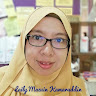 Created by