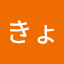 きょん