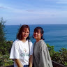 Created by
