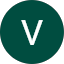 Vicky 333